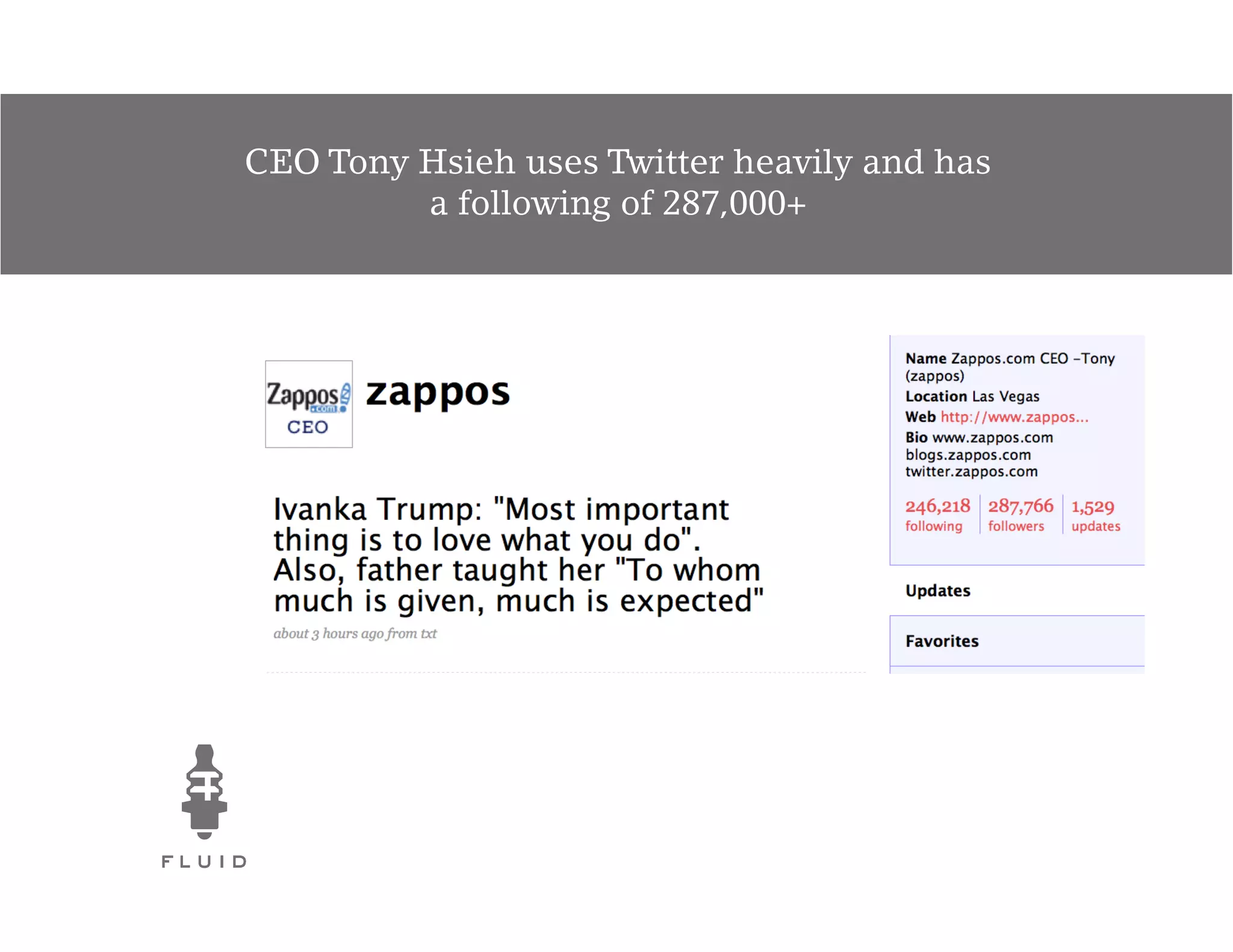 CEO Tony Hsieh uses Twitter heavily and has
         a following of 287,000+
 