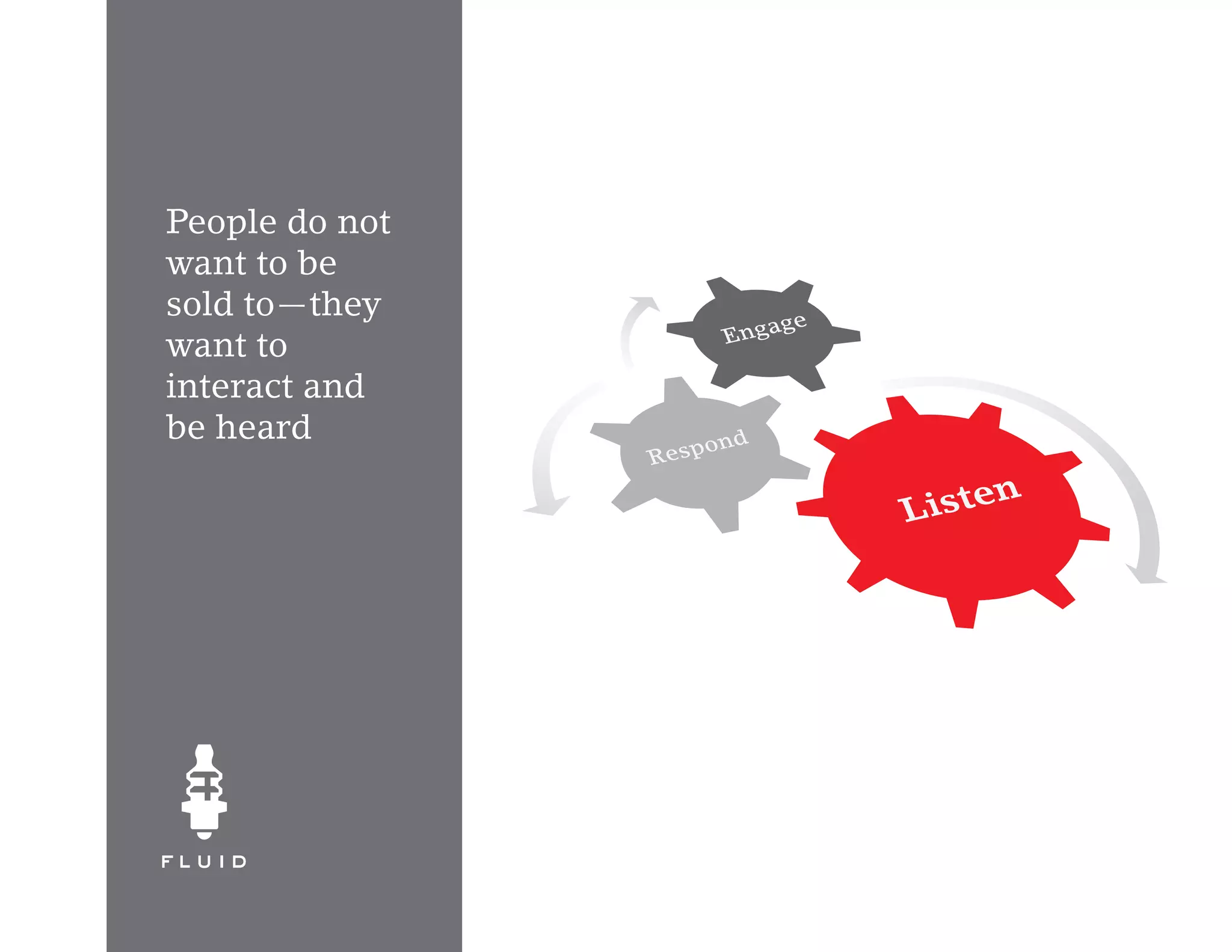 People do not
want to be
sold to—they
want to
interact and
be heard
 