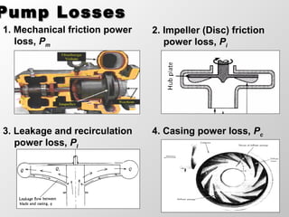 centrifugal pump PPT