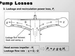 centrifugal pump PPT