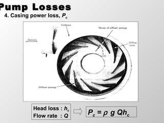 centrifugal pump PPT