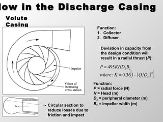 Circular Casing centrifugal pump | PPT
