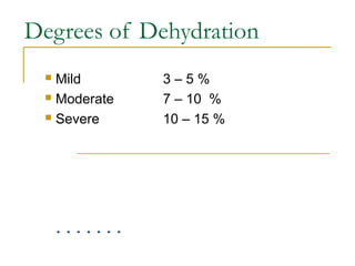 Degrees of Dehydration
 Mild 3 – 5 %
 Moderate 7 – 10 %
 Severe 10 – 15 %
 