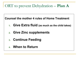 ORT to prevent Dehydration – Plan A
Counsel the mother 4 rules of Home Treatment
1. Give Extra fluid (as much as the child takes)
2. Give Zinc supplements
3. Continue Feeding
4. When to Return
 