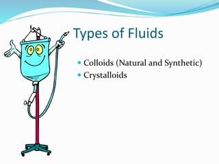 Types of Fluids
 Colloids (Natural and Synthetic)
 Crystalloids
 