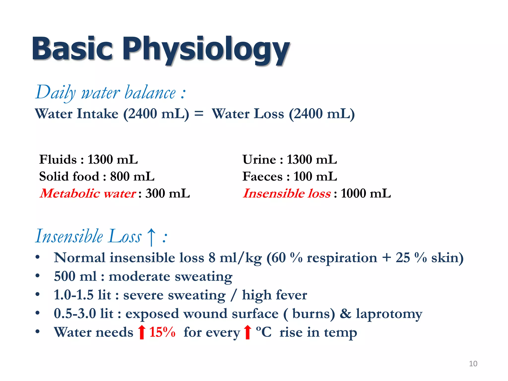 Basic Physiology
Daily water balance :
Water Intake (2400 mL) = Water Loss (2400 mL)
Insensible Loss ↑ :
• Normal insensible loss 8 ml/kg (60 % respiration + 25 % skin)
• 500 ml : moderate sweating
• 1.0-1.5 lit : severe sweating / high fever
• 0.5-3.0 lit : exposed wound surface ( burns) & laprotomy
• Water needs 15% for every ºC rise in temp
10
Fluids : 1300 mL
Solid food : 800 mL
Metabolic water : 300 mL
Urine : 1300 mL
Faeces : 100 mL
Insensible loss : 1000 mL
 