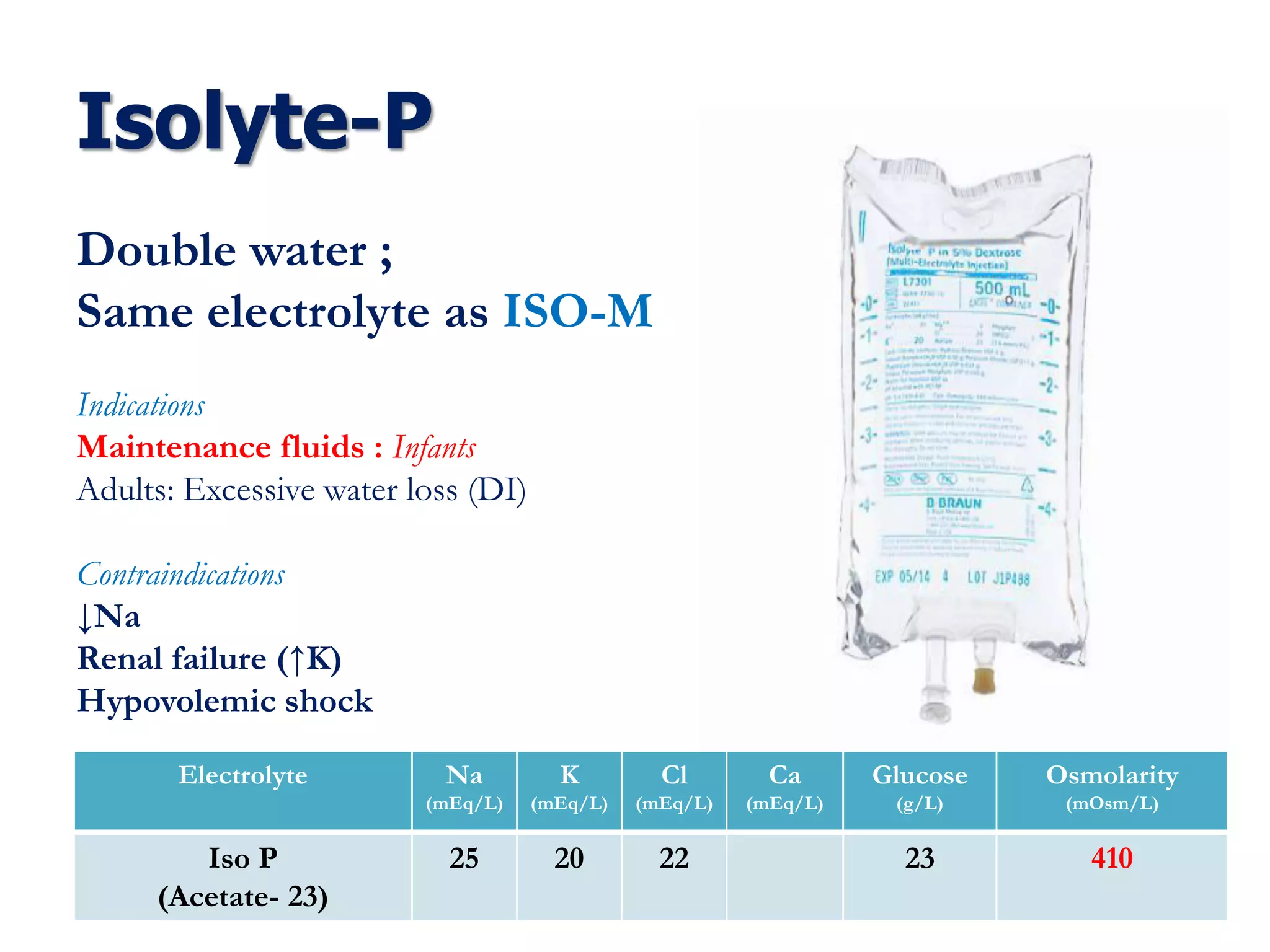 Isolyte-P
Double water ;
Same electrolyte as ISO-M
Indications
Maintenance fluids : Infants
Adults: Excessive water loss (DI)
Contraindications
↓Na
Renal failure (↑K)
Hypovolemic shock
31
Electrolyte Na
(mEq/L)
K
(mEq/L)
Cl
(mEq/L)
Ca
(mEq/L)
Glucose
(g/L)
Osmolarity
(mOsm/L)
Iso P
(Acetate- 23)
25 20 22 23 410
 
