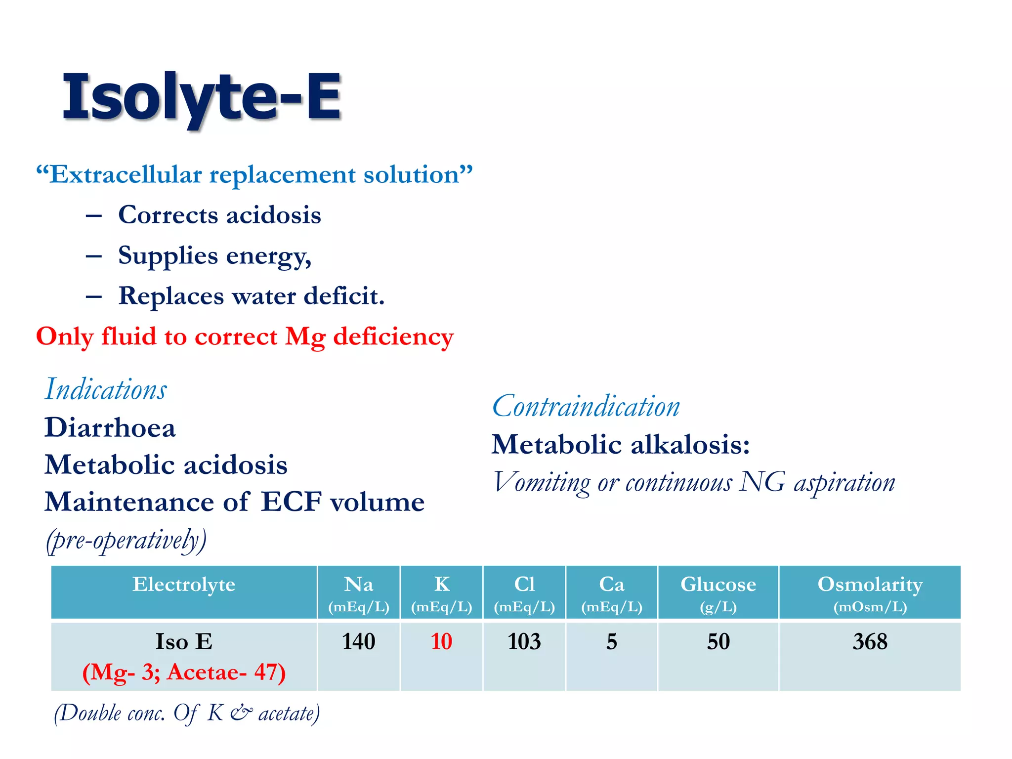 Isolyte-E
“Extracellular replacement solution’’
– Corrects acidosis
– Supplies energy,
– Replaces water deficit.
Only fluid to correct Mg deficiency
(Double conc. Of K & acetate)
Indications
Diarrhoea
Metabolic acidosis
Maintenance of ECF volume
(pre-operatively)
Contraindication
Metabolic alkalosis:
Vomiting or continuous NG aspiration
Electrolyte Na
(mEq/L)
K
(mEq/L)
Cl
(mEq/L)
Ca
(mEq/L)
Glucose
(g/L)
Osmolarity
(mOsm/L)
Iso E
(Mg- 3; Acetae- 47)
140 10 103 5 50 368
 