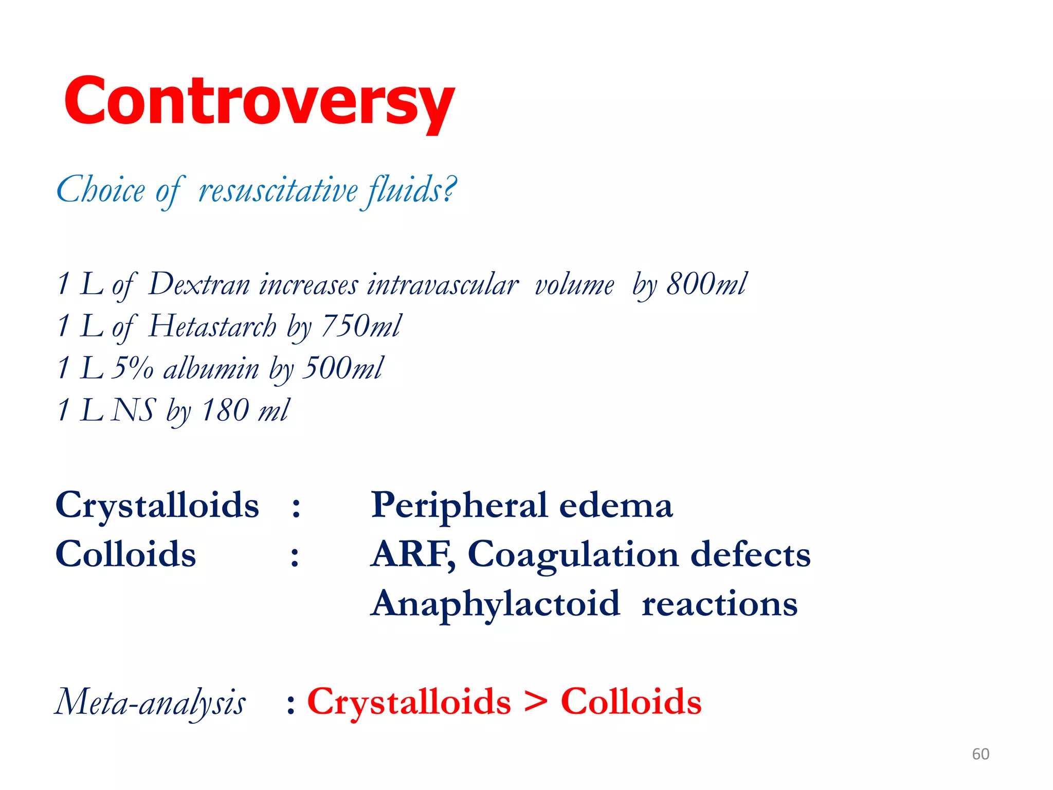 Controversy
60
Choice of resuscitative fluids?
1 L of Dextran increases intravascular volume by 800ml
1 L of Hetastarch by 750ml
1 L 5% albumin by 500ml
1 L NS by 180 ml
Crystalloids : Peripheral edema
Colloids : ARF, Coagulation defects
Anaphylactoid reactions
Meta-analysis : Crystalloids > Colloids
 