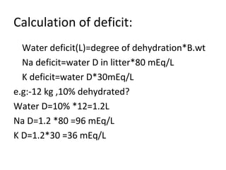 Fluid Therapy In Pediatrics PPT fluid-therapy-in-pediatrics-ppt