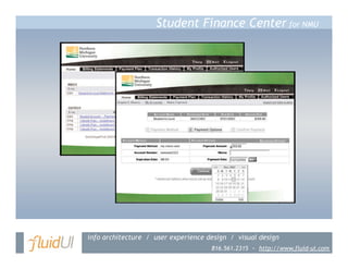 FluidUI UX Design Portfolio | PDF