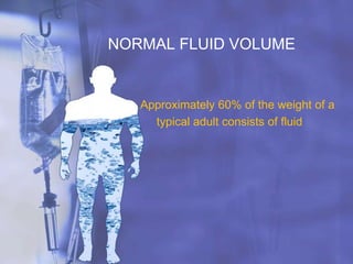 Liquid Normal Fluid volume imbalances | PPTX