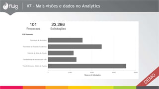 #7 – Mais visões e dados no Analytics
 