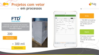 Projetos com vetor
em processos
Controle e otimização do processo
comercial com agentes de campo com
formulário digital
Antes
+ 150.000 formulários
impressos para força
de vendas para 9
filiais
Depois
Processo executado
por tablets com
central de tarefas do
fluig
200
Identidades
+ 300 mil
Documentos
 