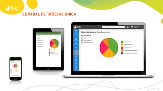 CENTRAL DE TAREFAS ÚNICA
 