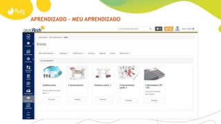 APRENDIZADO – MEU APRENDIZADO
 