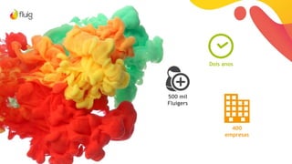 400
empresas
Dois anos
500 mil
Fluigers
 