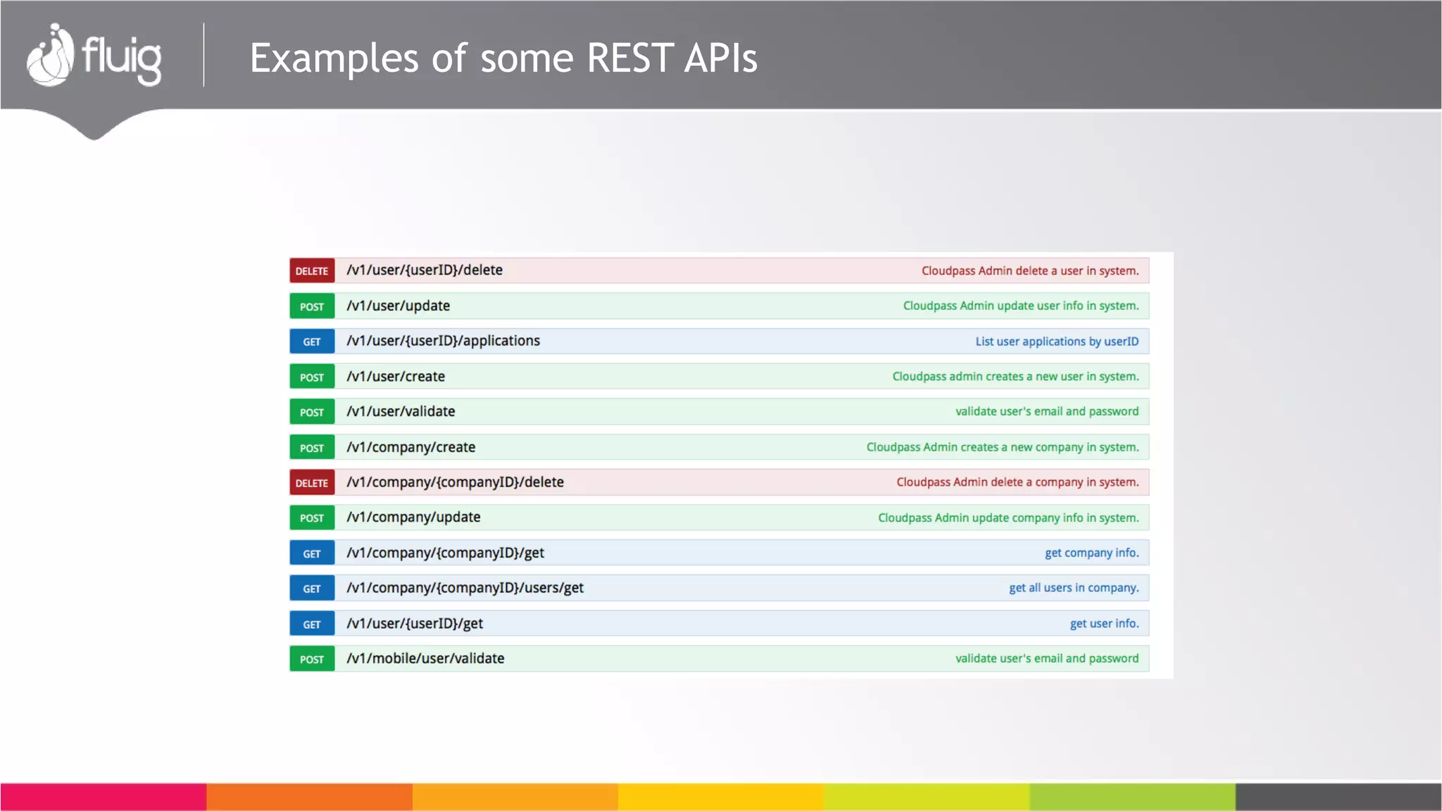 Examples of some REST APIs
 