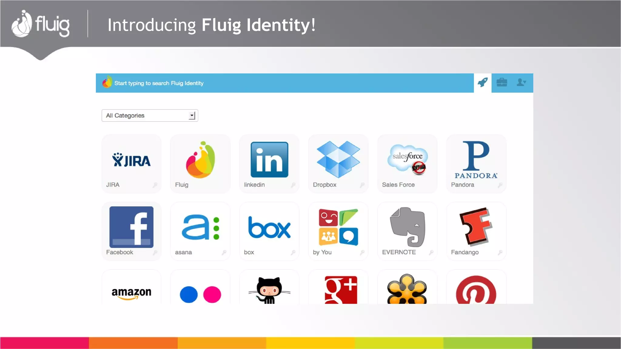 Introducing Fluig Identity!
 