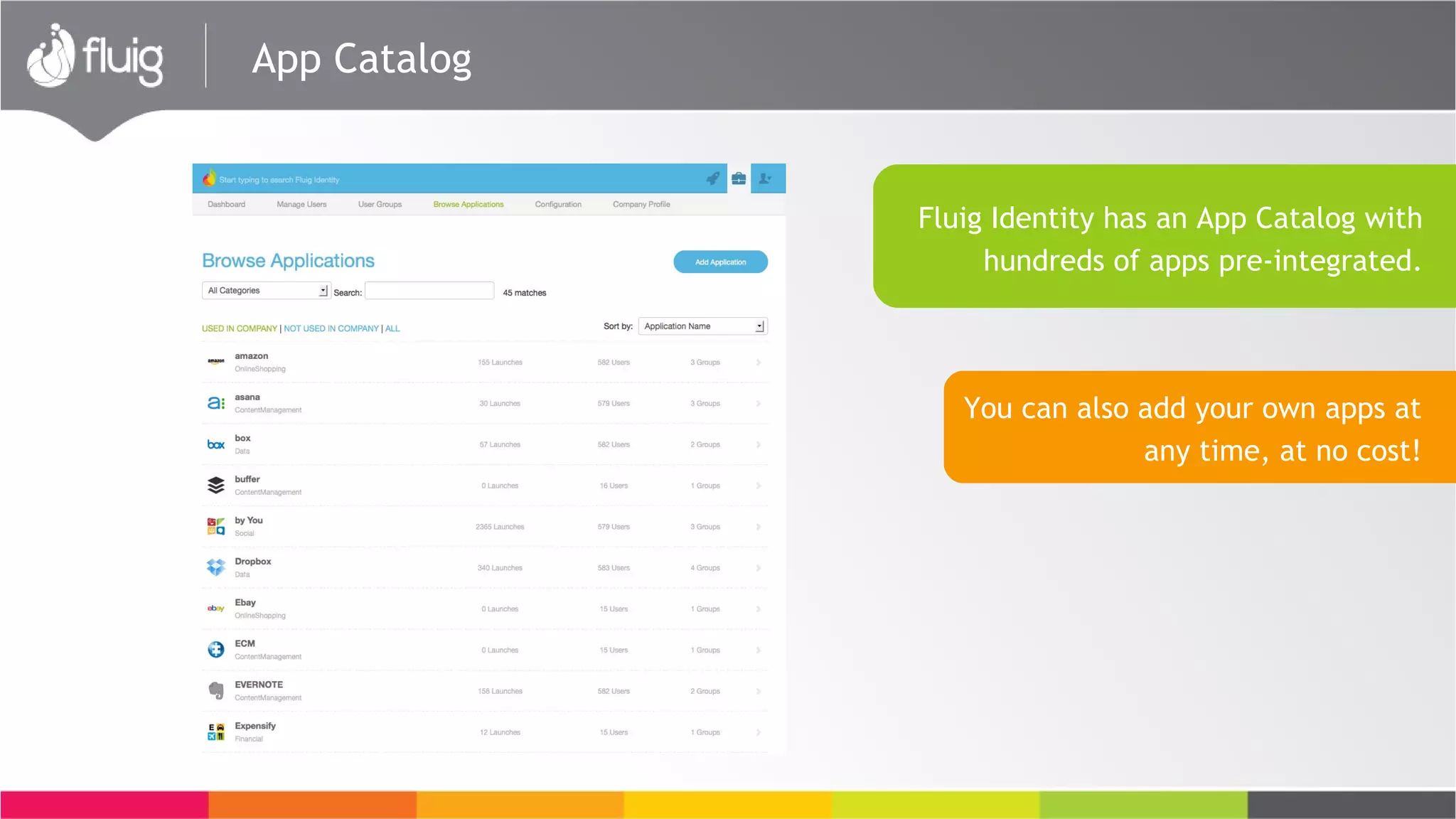 App Catalog
Fluig Identity has an App Catalog with
hundreds of apps pre-integrated.
You can also add your own apps at
any time, at no cost!
 