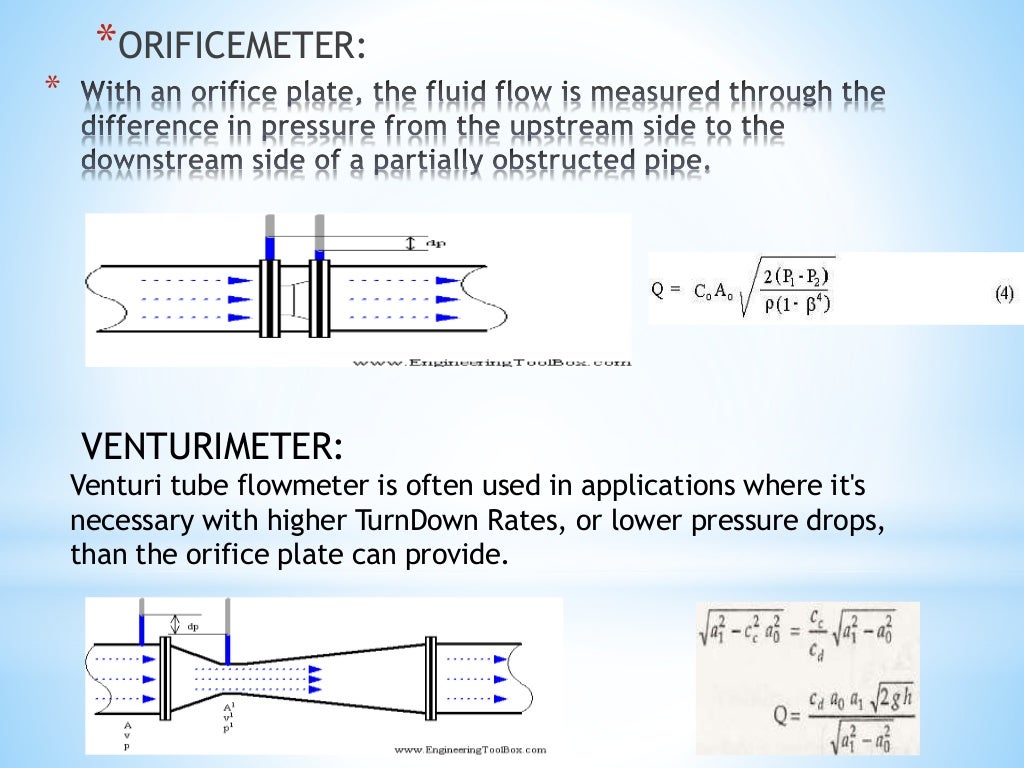 Fluid Mechanics ppt