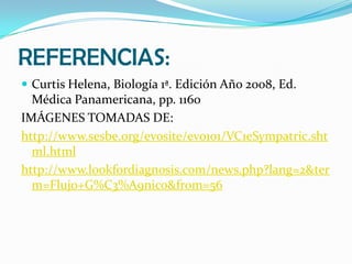REFERENCIAS:
 Curtis Helena, Biología 1ª. Edición Año 2008, Ed.
  Médica Panamericana, pp. 1160
IMÁGENES TOMADAS DE:
http://www.sesbe.org/evosite/evo101/VC1eSympatric.sht
  ml.html
http://www.lookfordiagnosis.com/news.php?lang=2&ter
  m=Flujo+G%C3%A9nico&from=56
 