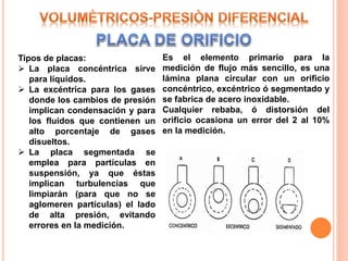 Es el elemento primario para la
medición de flujo más sencillo, es una
lámina plana circular con un orificio
concéntrico, excéntrico ó segmentado y
se fabrica de acero inoxidable.
Cualquier rebaba, ó distorsión del
orificio ocasiona un error del 2 al 10%
en la medición.
Tipos de placas:
 La placa concéntrica sirve
para líquidos.
 La excéntrica para los gases
donde los cambios de presión
implican condensación y para
los fluidos que contienen un
alto porcentaje de gases
disueltos.
 La placa segmentada se
emplea para partículas en
suspensión, ya que éstas
implican turbulencias que
limpiarán (para que no se
aglomeren partículas) el lado
de alta presión, evitando
errores en la medición.
 