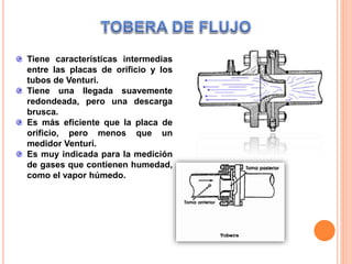 Tiene características intermedias
entre las placas de orificio y los
tubos de Venturi.
Tiene una llegada suavemente
redondeada, pero una descarga
brusca.
Es más eficiente que la placa de
orificio, pero menos que un
medidor Venturi.
Es muy indicada para la medición
de gases que contienen humedad,
como el vapor húmedo.
 