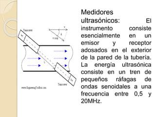 Medidores
ultrasónicos: El
instrumento consiste
esencialmente en un
emisor y receptor
adosados en el exterior
de la pared de la tubería.
La energía ultrasónica
consiste en un tren de
pequeños ráfagas de
ondas senoidales a una
frecuencia entre 0,5 y
20MHz.
 