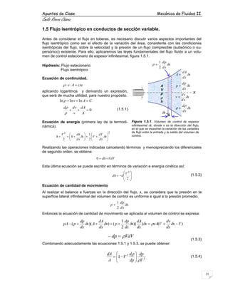 Apuntes de Clase Mecánica de Fluidos II
Emilio Rivera Chávez
23









2
2
V
ddh
x
dx
dp
p 
2
1

1.5 Flujo i...