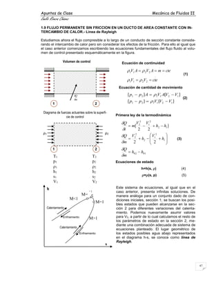 Apuntes de Clase Mecánica de Fluidos II
Emilio Rivera Chávez
47
1 2
Volumen de control
m
Q


1 2
p1 p2
Diagrama de fuerz...