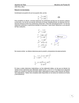 Apuntes de Clase Mecánica de Fluidos II
Emilio Rivera Chávez
49
Relación de densidades.
Combinado la ecuación (2) con la e...