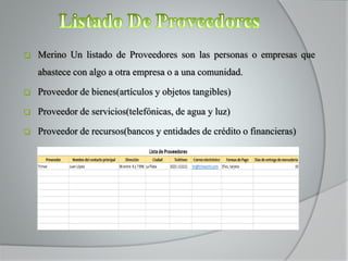  Merino Un listado de Proveedores son las personas o empresas que
abastece con algo a otra empresa o a una comunidad.
 Proveedor de bienes(artículos y objetos tangibles)
 Proveedor de servicios(telefónicas, de agua y luz)
 Proveedor de recursos(bancos y entidades de crédito o financieras)
 