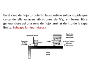 En el caso de flujo turbulento la superficie solida impide que
cerca de ella ocurran vibraciones de V´y, en forma libre
generándose así una zona de flujo laminar dentro de la capa
limite. Subcapa laminar viscosa
 
