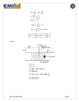 JOSE FELIX VEGA SOLIS C8122-1
Ejemplo:
 