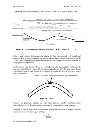 M. E. Guevara A. FLUJO A PRESIÓN 23
1ª posición. Tubería situada bajo la línea de carga en toda su extensión (Figura 8.1).
Figura 8.1. Funcionamiento normal. Azevedo N., J. M. y Acosta A., G., 1975.
Esta es una posición óptima para la tubería. El flujo será normal y el caudal real
corresponderá al caudal calculado. Se recomienda que la presión relativa mínima sea de
1.0 mca para funcionamiento normal del sistema, pero esta presión mínima depende de
las exigencias del proyecto.
En los puntos más elevados deben ser instaladas válvulas de expulsión y admisión de
aire que posibilitan el escape del aire acumulado (Figura 8.2). En este caso, dichas
válvulas funcionarán bien, porque la presión en el interior del tubo siempre será mayor
que la atmosférica.
BOLSA DE AIRE (Colocar válvula ventosa o tubo piezométrico)
Figura 8.2. Sifón.
Cuando las presiones internas no sean muy grandes, pueden instalarse tubos
piezométricos en vez de ventosas para establecer la comunicación con el exterior.
Para que el aire se localice en determinados puntos más elevados, la tubería debe ser
asentada con una pendiente que satisfaga:
D
S
2000
1

D: diámetro de la tubería [m]
m33.10

Pa
PLANO DE CARGA ABSOLUTA ( LINEA ESTÁTICA ABSOLUTA)
PLANO DE CARGA EFECTIVA (LÍNEA ESTÁTICA)
LÍNEA DE CARGA ABSOLUTA ( LINEA PIEZOMÉTRICA ABSOLUTA)
CONDUCTO
FORZADO
PIEZOMÉTRICA EFECTIVA (LÍNEA PIEZOMÉTRICA)
Válvula ventosa
Válvula purga
 