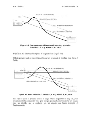M. E. Guevara A. FLUJO A PRESIÓN 28
Figura 8.8. Funcionamiento sifón en condiciones muy precarias.
Azevedo N., J. M. y Acosta A., G., 1975.
7ª posición. La tubería corta el plano de carga absoluta (Figura 8.9).
El flujo por gravedad es imposible por lo que hay necesidad de bombear para elevar el
fluido.
Figura 8.9. Flujo imposible. Azevedo N., J. M. y Acosta A., G., 1975.
Este tipo de casos se presenta cuando la carga estática disponible es muy alta, pues
aparentemente la conducción tiene gran energía potencial para transportar un caudal,
pero las pérdidas que se producen son tan grandes que hacen imposible el
funcionamiento.
LINEA PIEZOMÉTRICA EFECTIVA
LINEA PIEZOMÉTRICA ABSOLUTA
PLANO DE CARGA ABSOLUTA
PLANO DE CARGA EFECTIVA
LINEA PIEZOMÉTRICA EFECTIVA
R1
10.33m
R2
PLANO DE CARGA ABSOLUTA
PLANO DE CARGA EFECTIVA
LINEA PIEZOMÉTRICA ABSOLUTA
R1
10.33m
R2
 