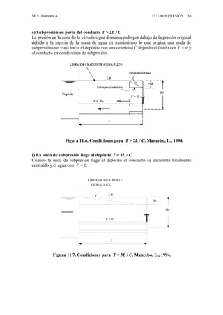 M. E. Guevara A. FLUJO A PRESIÓN 36
e) Subpresión en parte del conducto T > 2L / C
La presión en la zona de la válvula sigue disminuyendo por debajo de la presión original
debido a la inercia de la masa de agua en movimiento lo que origina una onda de
subpresión que viaja hacia el depósito con una celeridad C dejando al fluido con V = 0 y
al conducto en condiciones de subpresión.
f) La onda de subpresión llega al depósito T = 3L / C
Cuando la onda de subpresión llega al depósito el conducto se encuentra totalmente
contraído y el agua con V = 0.
Ho
V = 0
L
Depósito
L.E
h
LÍNEA DE GRADIENTE
HIDRÁULICO
Figura 11.6. Condiciones para T > 2L / C. Mancebo, U., 1994.
Figura 11.7. Condiciones para T = 3L / C. Mancebo, U., 1994.
V = 0
 