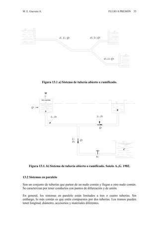 M. E. Guevara A. FLUJO A PRESIÓN 55
Figura 13.1 a) Sistema de tubería abierto o ramificado.
Figura 13.1. b) Sistema de tubería abierto o ramificado. Sotelo A.,G. 1982.
13.2 Sistemas en paralelo
Son un conjunto de tuberías que parten de un nudo común y llegan a otro nudo común.
Se caracterizan por tener conductos con puntos de difurcación y de unión.
En general, los sistemas en paralelo están limitados a tres o cuatro tuberías. Sin
embargo, lo más común es que estén compuestos por dos tuberías. Los tramos pueden
tener longitud, diámetro, accesorios y materiales diferentes.
d1, L1, Q1
d3, L3, Q3
d2, L2, Q2
Aire a presión
A B
C
M
Q1
L1, D1 L2, D2
Q2
L3
D3
Q3
KV
 