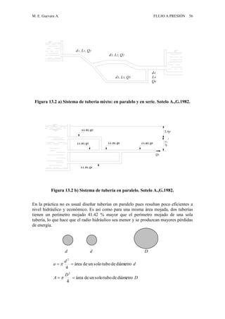 M. E. Guevara A. FLUJO A PRESIÓN 56
Figura 13.2 a) Sistema de tubería mixto: en paralelo y en serie. Sotelo A.,G.1982.
Figura 13.2 b) Sistema de tubería en paralelo. Sotelo A.,G.1982.
En la práctica no es usual diseñar tuberías en paralelo pues resultan poco eficientes a
nivel hidráulico y económico. Es así como para una misma área mojada, dos tuberías
tienen un perímetro mojado 41.42 % mayor que el perímetro mojado de una sola
tubería, lo que hace que el radio hidráulico sea menor y se produzcan mayores pérdidas
de energía.
d d D
D
D
A diámetrodetubosoloundeárea
4
2
 
d
d
a diámetrodetubosoloundeárea
4
2
 
d1, L1, Q1
d2, L2, Q2
d3, L3, Q3
d4
L4
Q4
hpL2, D2, Q2
L4, D4, Q4 L5, D5, Q5
L1, D1, Q1
L3, D3, Q3
Qs
2
Vs
2g
 