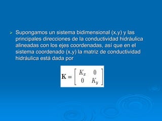 Supongamos un sistema bidimensional (x,y) y las
principales direcciones de la conductividad hidráulica
alineadas con los ejes coordenadas, así que en el
sistema coordenado (x,y) la matriz de conductividad
hidráulica está dada por

 