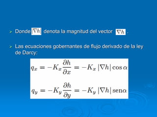 Donde

denota la magnitud del vector

.

Las ecuaciones gobernantes de flujo derivado de la ley
de Darcy:

 