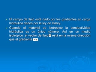 El campo de flujo está dado por los gradientes en carga
hidráulica dados por la ley de Darcy.
Cuando el material es isotrópico la conductividad
hidráulica es un único número. Así en un medio
isotrópico el vector de flujo está en la misma dirección
que el gradiente
.

 