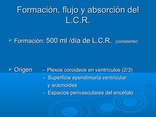 Circulación cerebral LCR | PPT