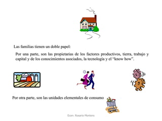Econ: Rosario Montero Las familias tienen un doble papel: Por una parte, son las propietarias de los factores productivos, tierra, trabajo y capital y de los conocimientos asociados, la tecnología y el “know how”. Por otra parte, son las unidades elementales de consumo 