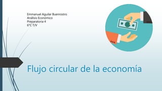 Flujo circular de la economía
Emmanuel Aguilar Buenrostro
Análisis Económico
Preparatoria 4
6°C T/V
 