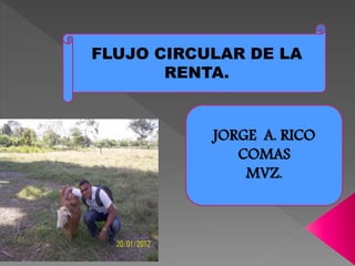JORGE A. RICO
COMAS
MVZ.
FLUJO CIRCULAR DE LA
RENTA.
 