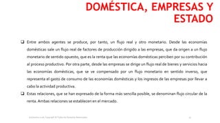  Entre ambos agentes se produce, por tanto, un flujo real y otro monetario. Desde las economías
domésticas sale un flujo real de factores de producción dirigido a las empresas, que da origen a un flujo
monetario de sentido opuesto, que es la renta que las economías domésticas perciben por su contribución
al proceso productivo. Por otra parte, desde las empresas se dirige un flujo real de bienes y servicios hacia
las economías domésticas, que se ve compensado por un flujo monetario en sentido inverso, que
representa el gasto de consumo de las economías domésticas y los ingresos de las empresas por llevar a
cabo la actividad productiva.
 Estas relaciones, que se han expresado de la forma más sencilla posible, se denominan flujo circular de la
renta. Ambas relaciones se establecen en el mercado.
DOMÉSTICA, EMPRESAS Y
ESTADO
Economics is all, Copyright © Todos los Derechos Reservados. 15
 