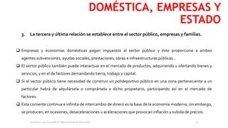 Economics is all, Copyright © Todos los Derechos Reservados. 17
DOMÉSTICA, EMPRESAS Y
ESTADO
3. La tercera y última relación se establece entre el sector público, empresas y familias.
 Empresas y economías domésticas pagan impuestos al sector público y éste proporciona a ambos
agentes subvenciones, ayudas sociales, prestaciones, obras e infraestructuras públicas…
 El sector público también puede interactuar en el mercado de productos, adquiriendo u ofertando bienes y
servicios, y en el de factores demandando tierra, trabajo y capital.
 Si el sector público tiene necesidad de construir un polideportivo público en una zona perteneciente a un
particular habrá de alquilársela o comprársela a dicho propietario, participando así en el mercado de
factores.
 Esta corriente continua e infinita de intercambio de dinero es la base de la economía moderna, sin embargo,
se producen, en ocasiones, desaceleraciones u aceleraciones que provocan inflación y subida de precios.
 