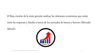 El flujo circular de la renta permite analizar las relaciones económicas que existe
entre las empresas y familia a través de los mercados de bienes y factores (Mercado
laboral).
Economics is all, Copyright © Todos los Derechos Reservados. 21
 
